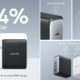 Anker’s pint-sized 100W USB-C charger is now shipping, but it’s already sold out on Amazon