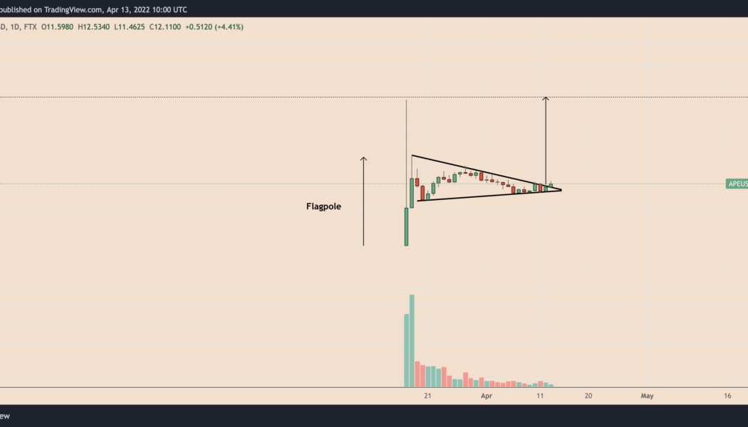 ApeCoin eyes 250% rally amid ‘bull pennant’ breakout, Robinhood APE listing rumors