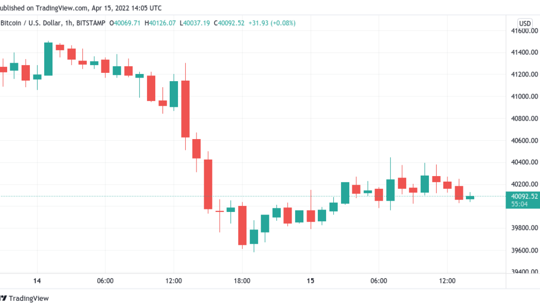 Bitcoin clings to $40K support as focus returns to BTC price ‘supercycle’