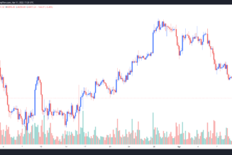 Bitcoin price dip to $39.2K places BTC back in ‘bear market’ territory