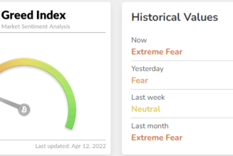 Bitcoin price slides below $40K following a ‘lackluster’ breakout