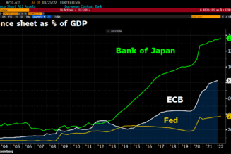 BTC starts 2022 all over again — 5 things to know in Bitcoin this week