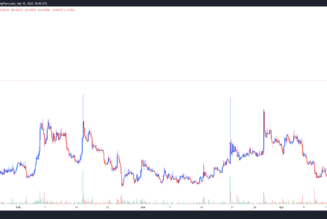 Coinbase exploration report leads to over 100% price gains for MITX, KROM and BDP