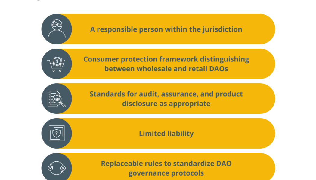DAO regulation in Australia: Issues and solutions, Part 3