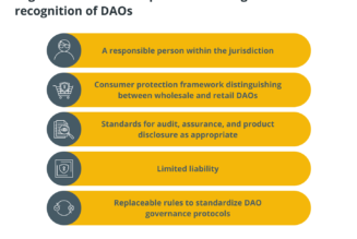 DAO regulation in Australia: Issues and solutions, Part 3