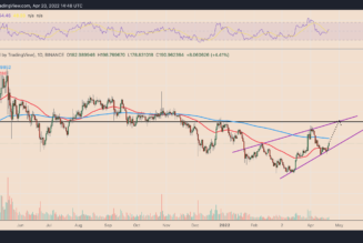 DeFi token AAVE eyes 40% rally in May but ‘bull trap’ risks remain