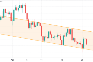 Ethereum on-chain data hints at further downside for ETH price