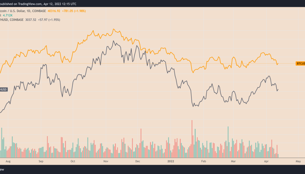 Ethereum price ‘bullish triangle’ puts 4-year highs vs. Bitcoin within reach