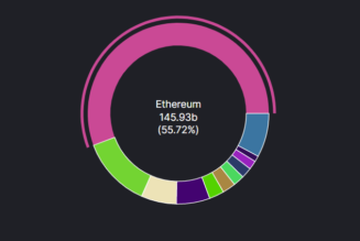 Ethereum scaling solution Optimism upgrades governance structure