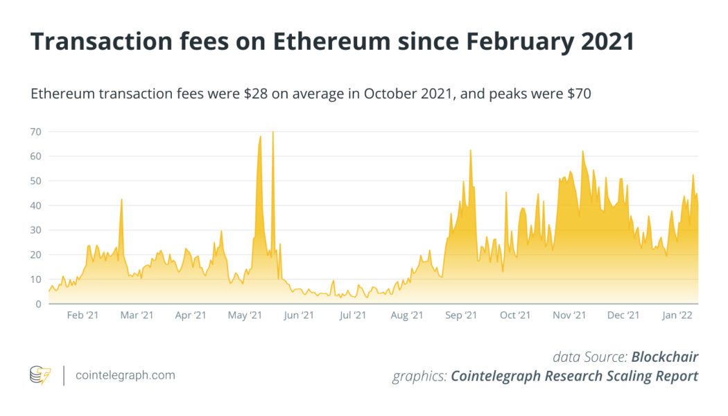 Ethereum strives to migrate into a brighter future: Report