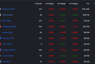 Fireblocks expands institutional access to Terra’s DeFi ecosystem
