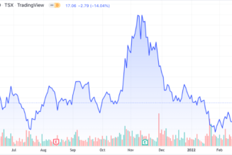 Galaxy Digital delays BitGo acquisition to later on in 2022
