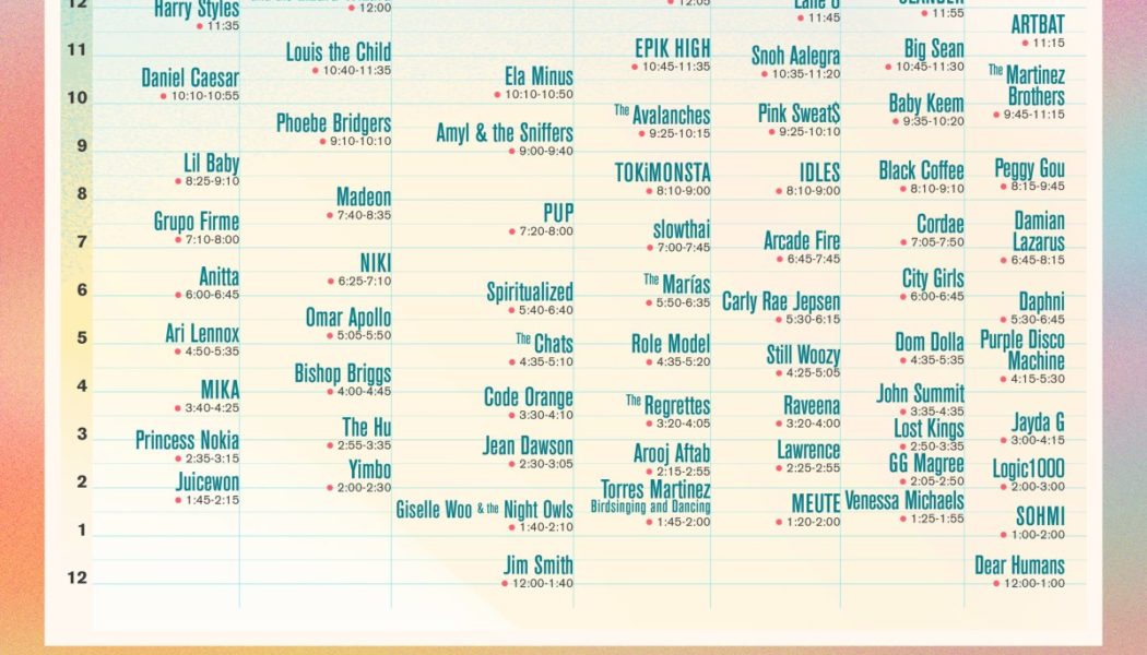 Here Are Your Coachella 2022 Set Times