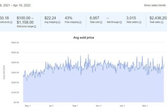 Incredibly, your Apple HomePod may now be worth more than its $299 MSRP