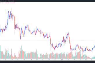 Kava turns bullish as Ethereum Co-Chain launch initiates push toward EVM compatibility