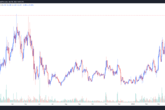 Kyber Network (KNC) soars after integrating with Uniswap v3 and Avalanche Rush Phase 2