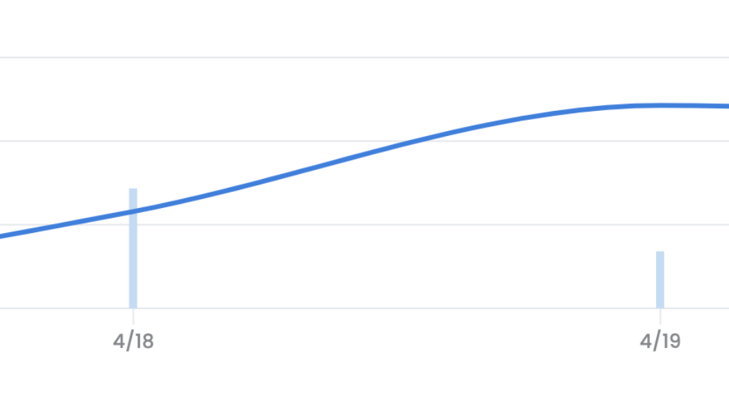‘Legacy’ NFT prices are soaring, but exactly what makes a collection a blue-chip?