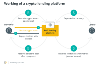 Looking to take out a crypto loan? Here’s what you need to know