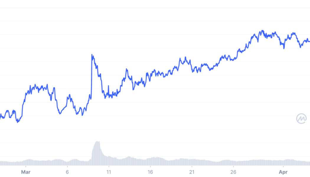 Monero defies crypto market slump with 10% XMR price rally — what’s next?