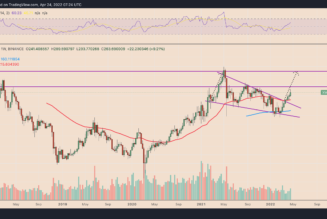 Monero ‘falling wedge’ breakout positions XMR price for 75% rally