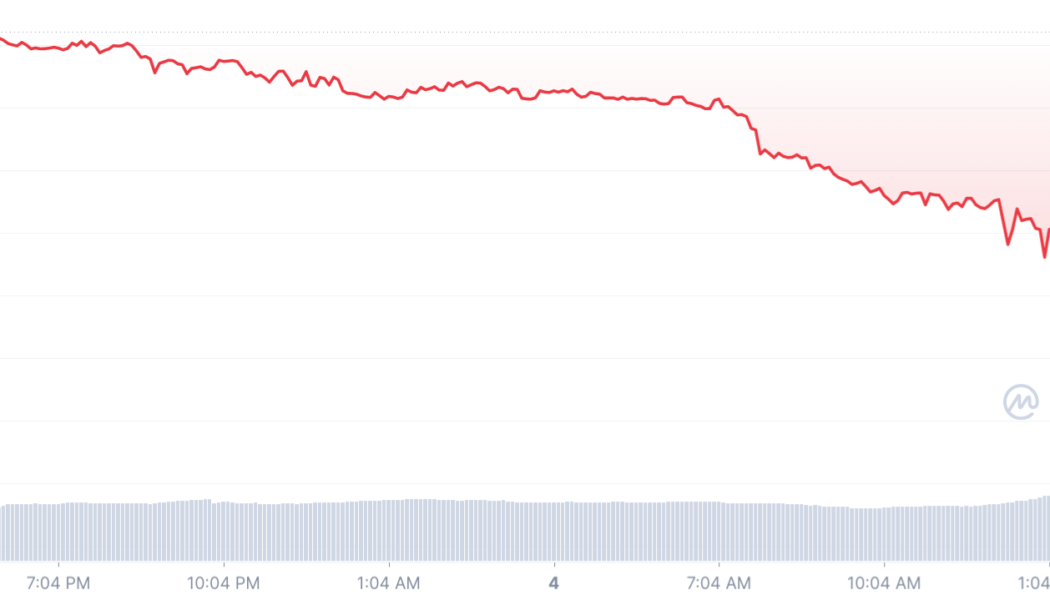 Neutrino Dollar breaks peg, falls to $0.82 amid WAVES price ‘manipulation’ accusations