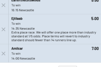 Paul Kealy Newcastle Tips | Horse Racing Best Bets On Friday 15th April