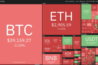 Price analysis 4/18: BTC, ETH, BNB, XRP, SOL, ADA, LUNA, AVAX, DOGE, DOT