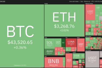 Price analysis 4/8: BTC, ETH, BNB, SOL, XRP, ADA, LUNA, AVAX, DOT, DOGE