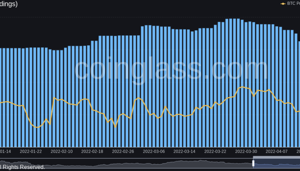 Purpose Bitcoin ETF adds 1.1K BTC as data hints investors want to ‘buy the dip’