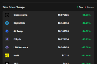 QSP, XDB and AST post double-digit gains amid sideways moving market