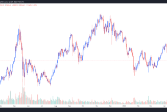 Smart money is accumulating Ethereum even as traders warn of a drop to $2.4K