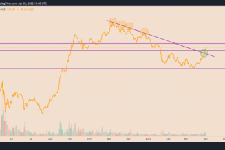 Solana jumps past key selloff junction: SOL price eyes $150 in April