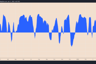 Terra price key support level breaks after 30% weekly drop — more pain for LUNA ahead?