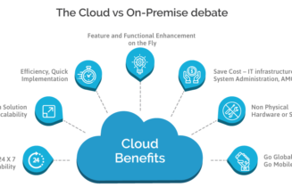 The 5 Most Compelling Benefits of Moving ERP to the Cloud