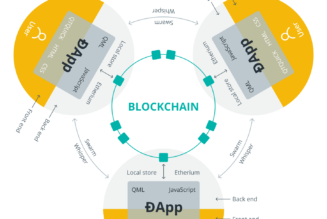 The future of the internet: Inside the race for Web3’s infrastructure