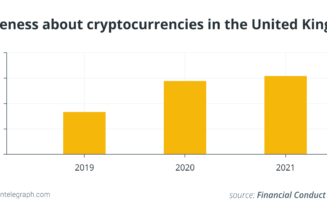 The new HM Treasury regulations: The good, the bad and the ugly