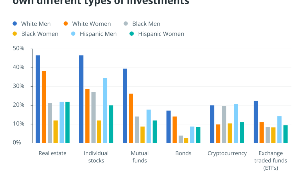 The world doesn’t need banks, policymakers or NGOs — It needs DeFi