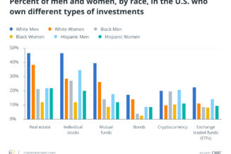 The world doesn’t need banks, policymakers or NGOs — It needs DeFi