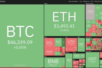 Top 5 cryptocurrencies to watch this week: BTC, VET, THETA, RUNE, AAVE