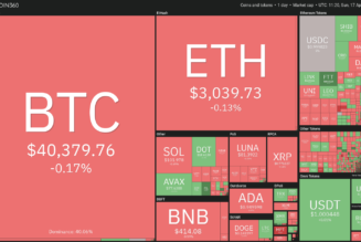 Top 5 cryptocurrencies to watch this week: BTC, XRP, LINK, BCH, FIL