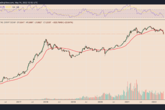 $1.9T wipeout in crypto risks spilling over to stocks, bonds — stablecoin Tether in focus