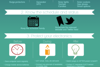 5 Tips to Beat Load Shedding at an Affordable Price