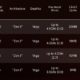 AMD is finally putting its best CPU cores in Chromebooks with Ryzen 5000 C-Series