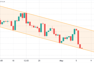 Any dip buyers left? Bulls are largely absent as the total crypto market cap drops to $1.65T
