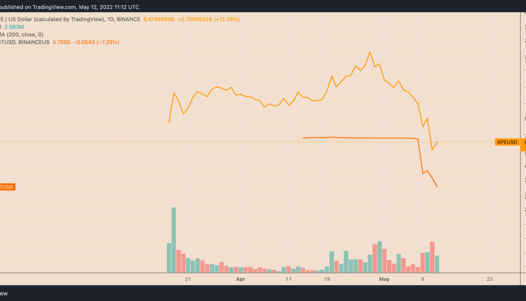 ApeCoin rebounds after APE price crashes 80% in two weeks: Dead cat bounce or bottom?