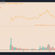 ApeCoin rebounds after APE price crashes 80% in two weeks: Dead cat bounce or bottom?
