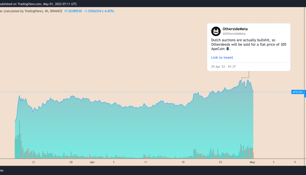 ApeCoin slides 40% in three days despite Otherside metaverse land sale — here’s why