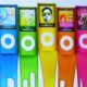 Apple Is Discontinuing the iPod