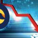 Binance’s $1.6 Billion USD Luna Investment Is Now Worth Less Than $2,400 USD