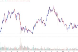 Bitcoin is discounted near its ‘realized’ price, but analysts say there’s room for deep downside
